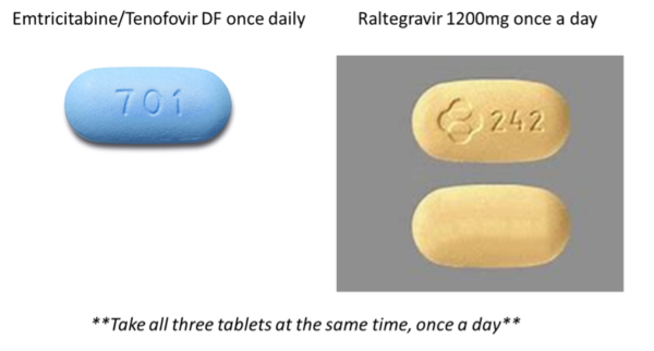 Image of Post Exposure Prophylaxis (PEP) tablets Tenofovir/Emtricitabine(combined) and Raltegravir